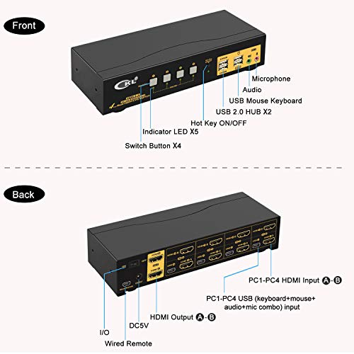 4-Портов Двухмониторный KVM switch HDMI 4K @ 60Hz YUV 4:4:4 с аудиовыходами и възел USB 2.0 CKL-942HUA-2