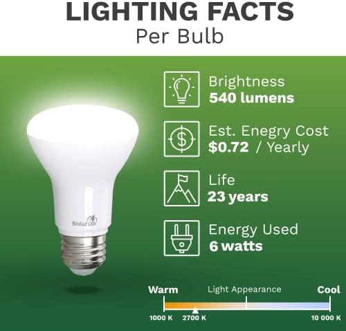 Bioluz LED 10 Опаковка 90 CRI R20 BR20 Led лампа 2700K Ярка Топло бяла 6 W = 50 W Подмяна на 540 Лумена За помещения / улица, съответстваща на изискванията на UL CEC Title 20 (опаковка от 10 броя)