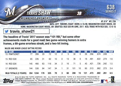 2018 Бейзболна картичка Topps Series 2 638 Трэвиса Шоу Милуоки Брюэрз - GOTBASEBALLCARDS