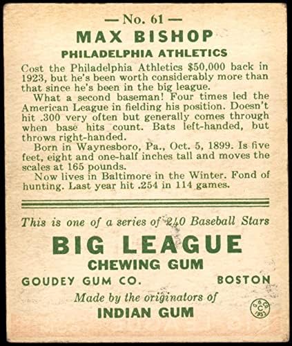 1933 Гуди 61 Макс Епископ Филаделфия Атлетикс (Бейзболна картичка) VG/EX Атлетикс