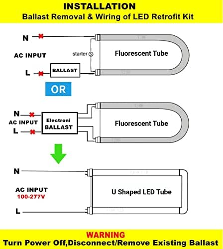 Еквивалент на лампи с U-образно се огъне Т8 с мощност 80 W, дневна светлина 6000 До Бели на цвят, 4900 Лумена, led лампа с U-образно чрез мощност 36 W, осветление с висока яркост,