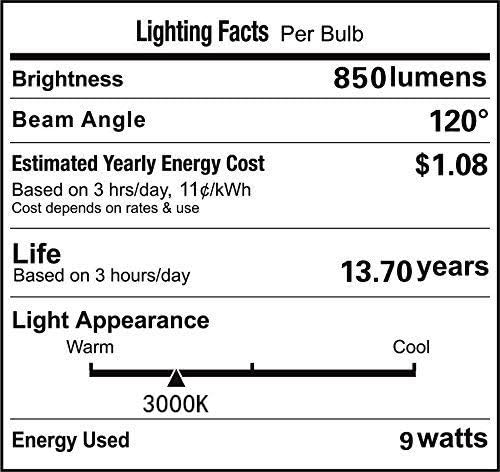 Vstar LED PAR36 9 W (Еквалайзер до 50 W Галогенный) Ландшафтна Водоустойчива лампа 12v ac/dc (4 опаковки -топъл