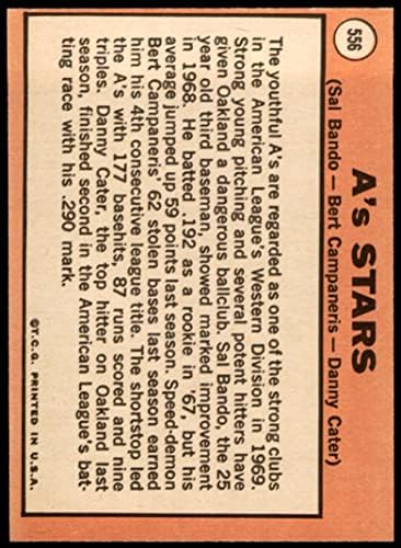 1969 Звезди Topps 556 A ' s Сал Bandow / Bert Кампанерис/Дани Кейтер Oakland Athletics (Бейзболна картичка)
