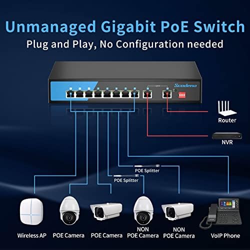 Scodeno 8-port gigabit switch PoE с 2 гигабитными възходящи канали, 8 PoE + при 120 W, Unmanaged мрежов комутатор