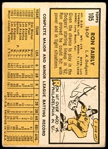1963 Topps 105 БЛУ Рон Ферли Лос Анджелис Доджърс (Бейзбол карта) (Зелена кутия със синя ивица вляво) ДОБРИ