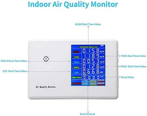 Мониторинг на качеството на въздуха WUIO Тестер за качеството на въздуха за CO2 формалдехид (HCHO) TVOC ФПЧ2.5/PM10