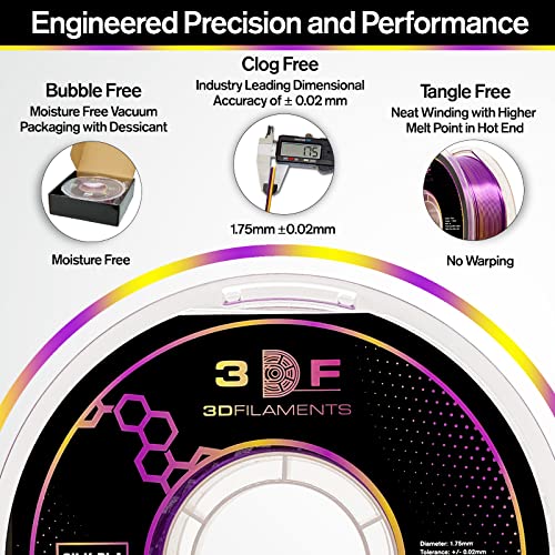 Конци за 3D–печат - два цвята Соэкструзионная 3D-конец Magic Silk PLA за 3D-принтери FDM | Нишка от лилаво-златен
